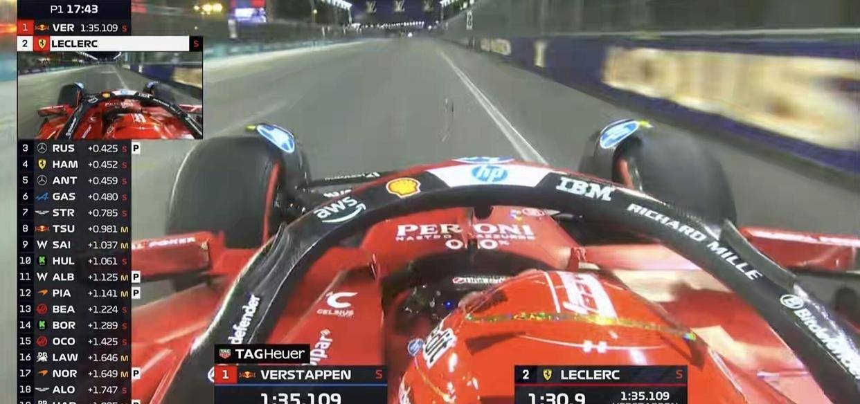 关于威廉姆斯碾压红牛车队，勒克莱尔统治全场的信息