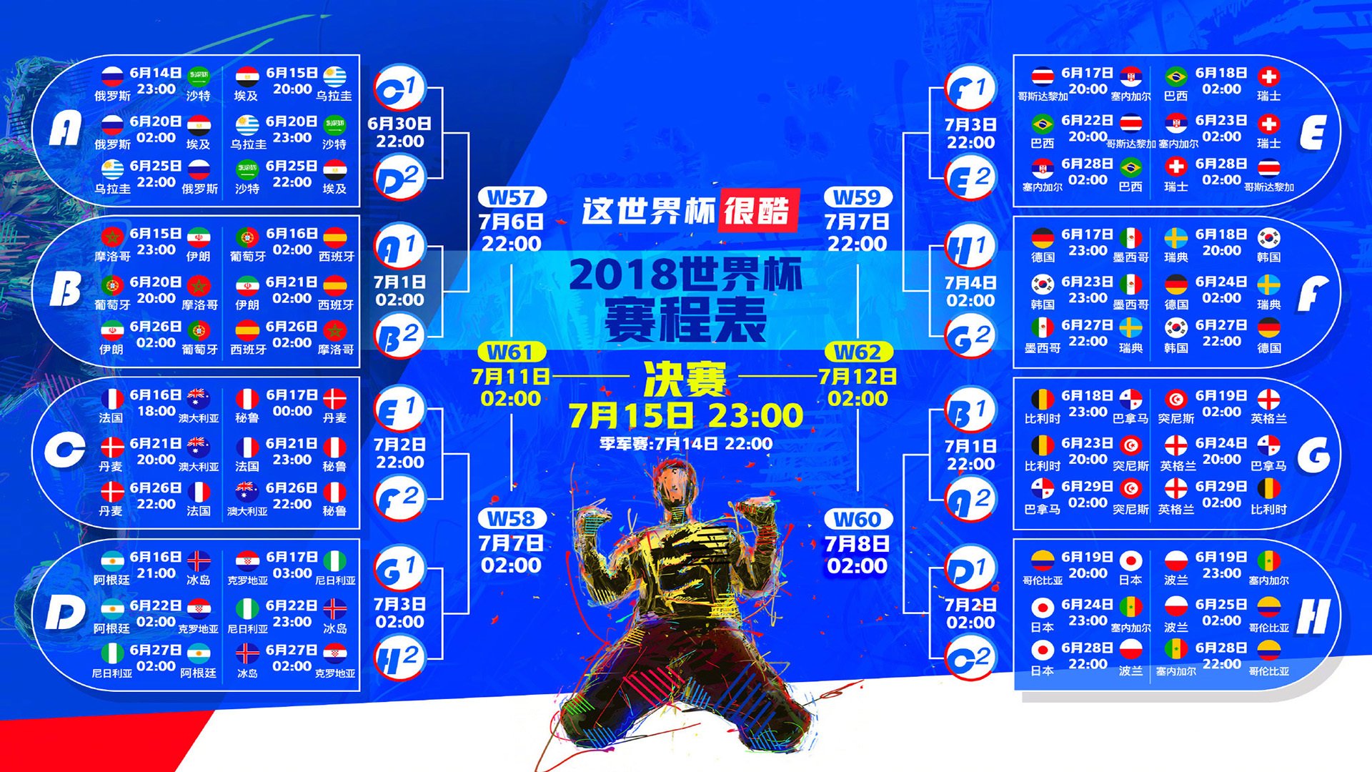 1.那一夜，伯纳乌屏住了呼吸，乔治如何用72秒定义唯一 强调时间与空间的唯一交汇）